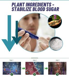 Capsules molles Tang Niaokang : Complément Équilibre Glycémique aux Herbes – Produits de Beauté - Product Image 3