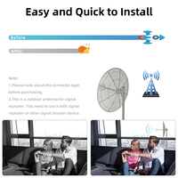 Backhaul de larga distancia 34dBi y enlaces de datos punto a punto para Rocket M5 UBNT cambium Mimosa Monster Dish