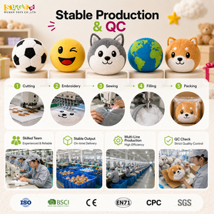 Jouets en peluche animaux en gros, personnalisables OEM, animaux en peluche ronds pour zoos, boutiques de cadeaux, écoles et programmes de souvenirs - Product Image 6