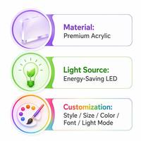 Enseigne lumineuse LED néon rose personnalisée pour décoration murale, idéale pour anniversaire, mariage, événement, fête, chambre, bar