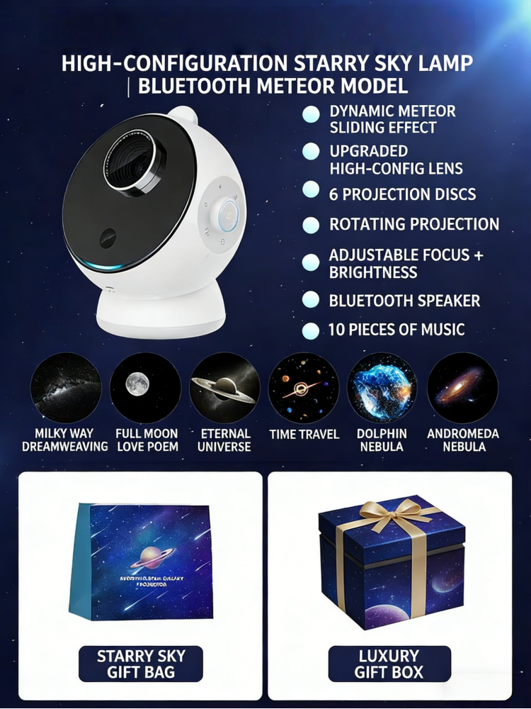 Bluetooth (météore)-6 pièces de lampe