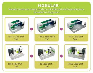 Stand personnalisé personnalisé de 10x20 pieds pour l'alimentation Finance Logistique Cosmétiques Expositions commerciales Montage <span class=keywords><strong>facile</strong></span> Affichage extérieur - Product Image 5