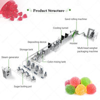Machine de production de bonbons gélifiés aux vitamines, bonbons gélifiés à l'agar, bonbons caramel, menthe, crème, par pressage