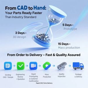 บริการผลิตชิ้นส่วนโลหะด้วยเครื่องจักรซีเอ็นซีแบบ OEM ความแม่นยำสูง ผลิตชิ้นส่วนตามสั่ง ต้นแบบรวดเร็ว งานกัด 5 แกน กลึง อลูมิเนียม ไทเทเนียม - Product Image 4