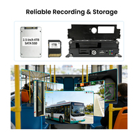 DVR mobile 4 canaux, double stockage SSD et SD, qualité industrielle, pour bus, camion, taxi, 12-36V, GPS, 4G, WiFi, surveillance pour camion