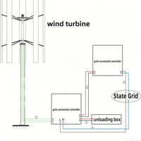 Éolienne personnalisée de 5 kW pour la production d'énergie hors réseau, énergie renouvelable, éolienne de type H, éolienne à axe vertical