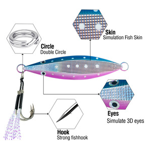 Jig Premium OEM 60-150g Lumineux à Lancer Lent, Longue Portée, en Métal, pour la Pêche en Mer (Bateau), la Carpe, le Bar, le Thon, le Requin – Matériel de Pêche - Product Image 2