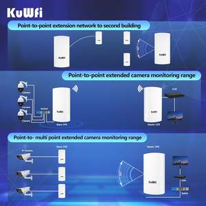 KuWFi CPE200 5.8G อุปกรณ์เชื่อมต่ออินเทอร์เน็ตไร้สายภายนอกอาคาร ความเร็ว 900Mbps แบบไร้สาย รองรับมาตรฐาน IP65 กันน้ำ ชุดอุปกรณ์ขยายสัญญาณ P2P ระยะ 2 กม./1.24 ไมล์ มีสินค้าในสต็อก - Product Image 3