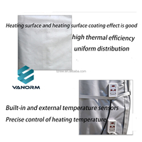 Vestes et couvercles de conteneur IBC à tambour flexible 240V/230V avec chauffage