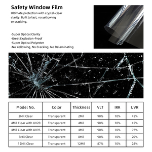 Película de Seguridad para Ventanas de Fábrica, Película de Seguridad Antirrotura para Ventanas de Edificios Bancarios, 12mil - Product Image 4