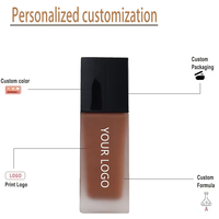 Fond de teint liquide mat vegan imperméable à l'eau à étiquette privée personnalisée pour une couvrance totale, teint foncé naturel