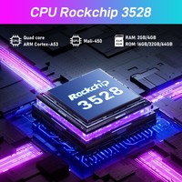 Boîtier TV Android 13 STB 2025 H96 MAX M1 Rockchip RK3528 Quad Core Mali-450 GPU Streaming 8K 2 Go/4 Go de RAM 16 Go/32 Go/64 Go de ROM WiFi