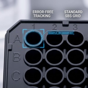 96 <strong>Wells</strong> Black ELISA Microplate High <strong>Medium</strong> Binding Sterile Non Sterile With or Without Clear Lid Lab Immunoassay Consumables - Product Image 6