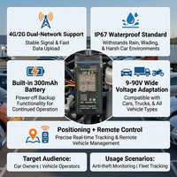 Sistema de Rastreo GPS, Localizador GPS Resistente al Agua IP67 con Tarjeta SIM 2G, Mapa de Google para Motocicletas y Automóviles, Dispositivo de Rastreo