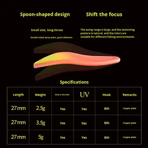 Señuelo Luminoso UV Colorido OEM, Spinnerbait para Trucha, Besugo, Lubina, Lanzamiento Largo, Metal, Lentejuelas de Cobre, Cebo Artificial con Anzuelos - Product Image 2