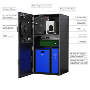 L88-OEM conception personnalisable de distributeur automatique inverse d'ODM pour les magasins de détail et les secteurs publics seulement pour le marché européen - Product Image 4