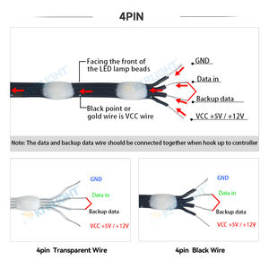 <span class=keywords><strong>Luces</strong></span> <span class=keywords><strong>LED</strong></span> <span class=keywords><strong>de</strong></span> Colores <span class=keywords><strong>de</strong></span> Ensueño WS2811, Tipo Piedra, Plástico, IP65 Impermeable, DC12V/5V, 3 Pines, Paso <span class=keywords><strong>de</strong></span> 5cm, para Jardín, <span class=keywords><strong>Árbol</strong></span>, Exterior - Product Image 6