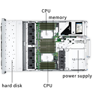 मूल डेल्स पावरएज r750 r750xs 2u रैक सर्वर के लिए इनटेल xeon <span class=keywords><strong>cpu</strong></span> के साथ 2u रैक सर्वर - Product Image 4