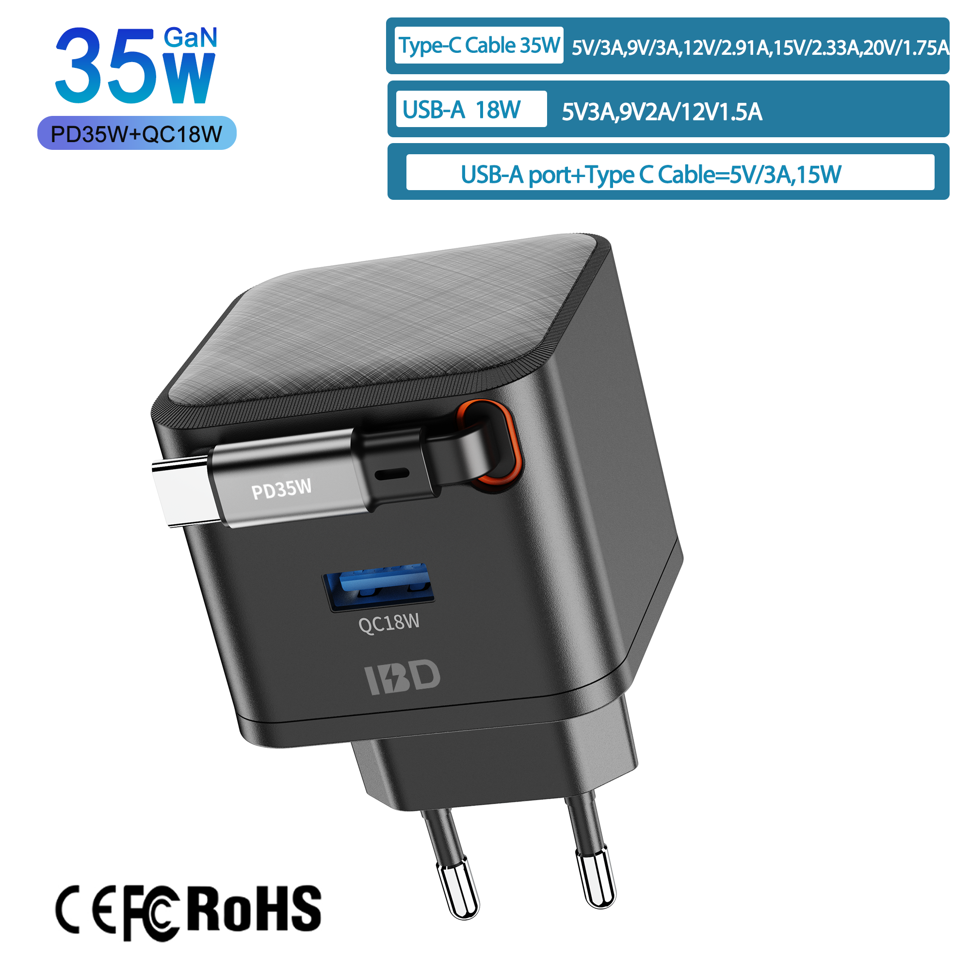 Black PD35W+QC18W Fabric Texture Fast Charger