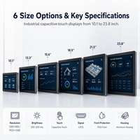 Sistema de Carro de Compras Móvil para Comercio Minorista con Integración de Escáner y Pantalla Táctil Capacitiva Industrial Full HD