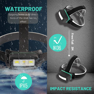 Luz <span class=keywords><strong>de</strong></span> <span class=keywords><strong>cabeza</strong></span> extraíble, 600 lúmenes, con Sensor <span class=keywords><strong>de</strong></span> movimiento y reflector - Product Image 6
