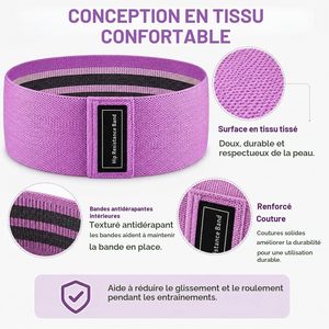 ชุดยางยืดออกกำลังกายแบบปรับได้ 3 ระดับ สำหรับขาและสะโพก - Product Image 4