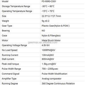 เซอร์โวหมุนต่อเนื่อง 360 องศาแบบอนาล็อกสำหรับเฟทเทค <span class=keywords><strong>FS90R</strong></span> 4.8V 1.3Kg ไม่มีลูกปืน 21T 4.86 มม. ชิ้นส่วนชุดรถหุ่นยนต์ขนาดเล็ก - Product Image 5