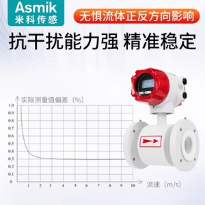 Medidor de Flujo Electromagnético Mico con Montaje de Brida para Medición de Líquidos como Lodos, Pulpa y Aguas Residuales - Product Image 5