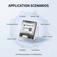 Módulo GNSS JS-ATP36-M con Chipset MTK, Frecuencia de Actualización de 10Hz, Interfaz NMEA0183 UART I2C, GPS BeiDou Galileo GLONASS, Sensibilidad de 165dBm