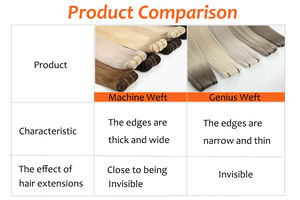 Extensions de cheveux humains de trame de génie professionnel de salon 100% cheveux humains vierges russes pour le mélange sans couture et les tissages de volume - Product Image 5