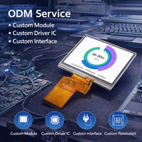 Services ODM, écran LCD TFT médical industriel de 3,5 pouces, résolution 320x240, écran LCD TFT personnalisé, module d'écran LCD TFT étanche