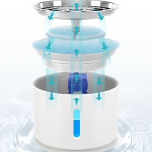 Fuente dispensadora alimentadora de agua LED eléctrica automática para mascotas <span class=keywords><strong>gatos</strong></span> con forma de <span class=keywords><strong>flor</strong></span> pequeña de 2,4 L - Product Image 5