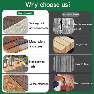 Bền 3m Kích thước WPC decking gạch có độ bóng cao hạt gỗ không thấm nước chống trượt Gỗ nhựa composite sàn cho khu vườn ngoài trời - Product Image 4