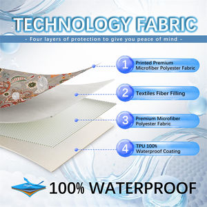 Protector de <span class=keywords><strong>Sofá</strong></span> Floral de 3 Plazas, Antideslizante, Resistente a los Arañazos, Lavable, Funda para Muebles de Sala de Estar, Duradero - Product Image 2