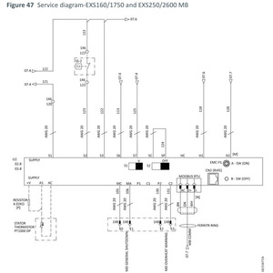ปั๊มสกรูแห้ง Edwards EXS250F รุ่น A41850904 ความจุ 250 ลิตร/นาที สำหรับการจัดการก๊าซ ตัวเครื่องสแตนเลส พร้อมมอเตอร์ไฟฟ้า - Product Image 5