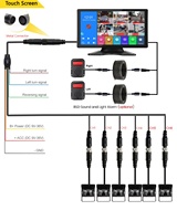 Moniteur DVR BSD 6 canaux PWAS avec écran tactile 10,1 pouces, 6 caméras de recul AHD 1080P, alarme sonore et lumineuse, 12-36V pour camion-citerne