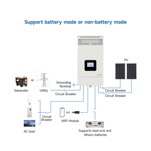MPPT Hybrid <strong>Solar</strong> Power Inverter <strong>3</strong>.5Kw 5.5Kw Single Phase off Grid <strong>Smart</strong> App <strong>Control</strong> Pure Sine Wave 95% Efficiency for Home Use - Product Image 4