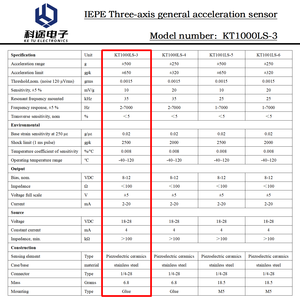 Трехосный пьезоэлектрический акселерометр IEPE, датчик-преобразователь ICP, высокоточный, с защитой от помех, для измерения вибрации и ударов - Product Image 3