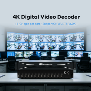 Serveur décodeur vidéo numérique 4K H.265 pour mur vidéo CCTV, compatible ONVIF/RTSP/SDK avec affichage partagé 16 canaux - Product Image 2