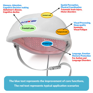 Casque de photobiomodulation PBM 810 nm pour le <span class=keywords><strong>traitement</strong></span> du cerveau, dispositif de réadaptation neurologique pour les troubles de l'obsession-compulsion, la dépression et l'anxiété - Product Image 5