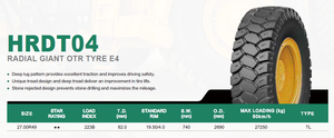 ยางรถดัมพ์ E4/L4 18.00R33 HAWKWAY ยางเรเดียล OTR ยางสำหรับงานเหมือง HRDT01 HRDT02 ลาย E-4 L-4 สำหรับรถดัมพ์ (แบบประกบและแบบไม่ประกบ) - Product Image 3