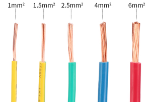 H07V-R/BVR 1.5-50 Mm 450/750V Multi-Strand <strong>Copper</strong> <strong>Wire</strong> 70C Flame-Retardant PVC Insulation OEM Color/Length for Heating Power - Product Image 5