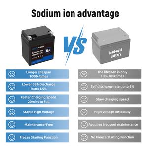 Batterie de démarrage de moto au <span class=keywords><strong>sodium</strong></span>-ion 12V - Remplacement de batterie au plomb-acide Extrêmement étanche 360 ° Support pour motos/quad à essence - Product Image 4