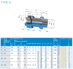 China Factory N-EUPEX Rubber <span class=keywords><strong>Coupling</strong></span> N-EUPEX A B H-<span class=keywords><strong>Type</strong></span> Acoplamentos flexíveis Shafe <span class=keywords><strong>Coupling</strong></span> para sistemas de acionamento - Product Image 3