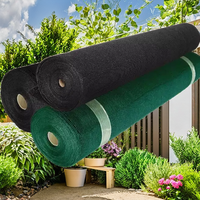 Filet d'ombrage tricoté 30%-80% de taux d'ombrage, toile pare-soleil en HDPE résistante aux UV pour serre, agriculture, jardin, ferme, plantes