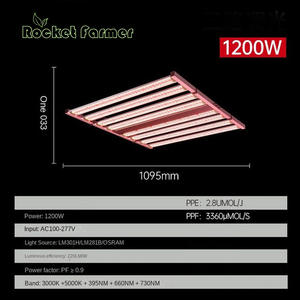 Comercial de tres canales regulable 1200W tira de LED 8 barras Samsung LM281B 660nm UV IR LED crece la luz para el auge de verduras - Product Image 6