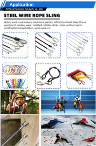 ปลอกลวดสลิงและฟิตติ้งเครื่องบินเคลือบพีวีซี/พียูผลิตจากจีน - Product Image 4