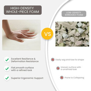 Canapé-lit pliable d'usine avec plus de 10 ans d'expérience, mousse haute densité certifiée OEKO-TEX, gain de place, fabrication OEM/ODM, approvisionnement en gros pour le <span class=keywords><strong>B2B</strong></span> - Product Image 6