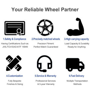 Jantes monobloc personnalisées FHJ à 5 branches pour <span class=keywords><strong>Audi</strong></span> 19 20 21 22 23 pouces 5X112 Jantes forgées pour <span class=keywords><strong>Audi</strong></span> A4 S4 RS5 RS7 B9 B8 - Product Image 5