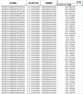 Rept Ev 330Ah 314Ah 3,2V Wiederaufladbare 8000 Zyklen Lifepo4 Prismatische Batteriezellen für Solarenergiespeichersysteme Marko-Getestet - Product Image 5